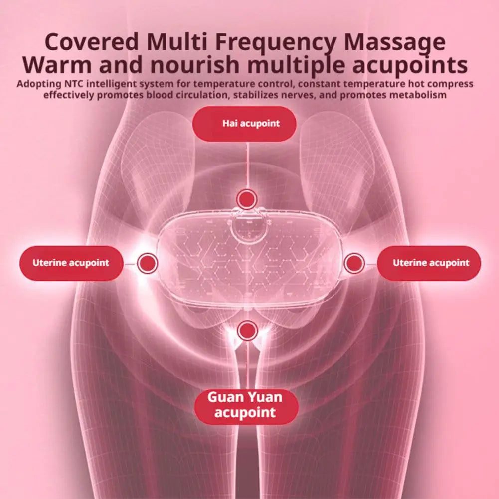 GlowLove WarmEmbrace™ Period Relief Belt